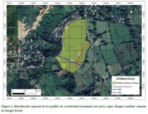 Geofísica Relleno Snitario OMOA