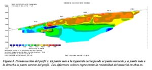 Perfil TM Nueva Tatumbla